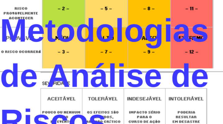 Metodologias de Análise de Riscos